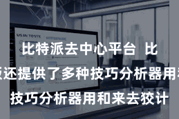 比特派去中心平台  比特派手机版还提供了多种技巧分析器用和来去狡计